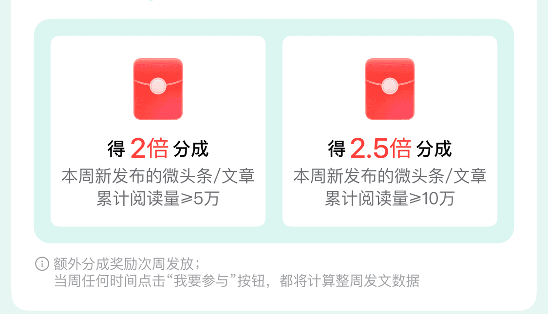 限时发文分成翻倍